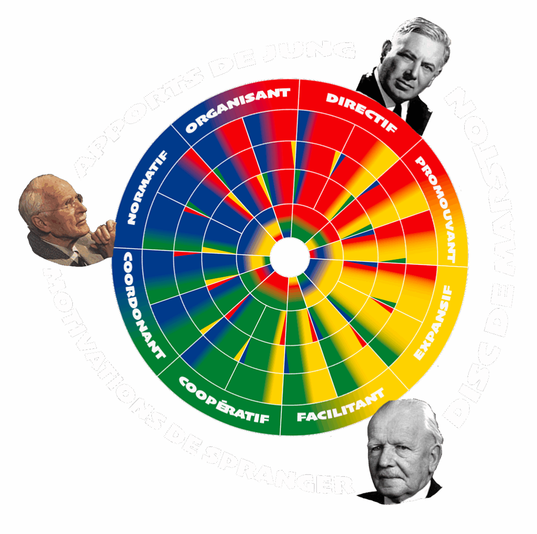 Roue AEC DISC